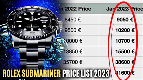 rolex submariner retail price 2023|rolex retail price list 2023.